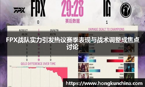 FPX战队实力引发热议赛季表现与战术调整成焦点讨论