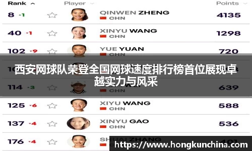 西安网球队荣登全国网球速度排行榜首位展现卓越实力与风采
