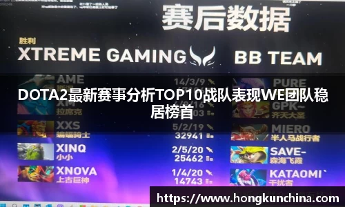 DOTA2最新赛事分析TOP10战队表现WE团队稳居榜首